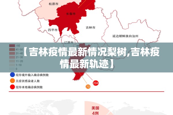 【吉林疫情最新情况梨树,吉林疫情最新轨迹】