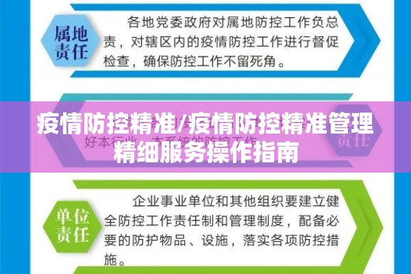 疫情防控精准/疫情防控精准管理精细服务操作指南