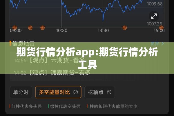 期货行情分析app:期货行情分析工具