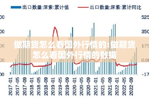 做期货怎么看国外行情的:做期货怎么看国外行情的数据