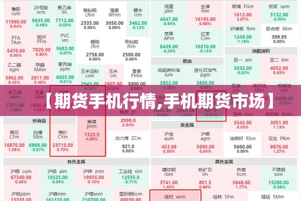 【期货手机行情,手机期货市场】