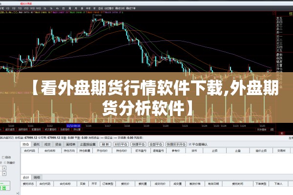 【看外盘期货行情软件下载,外盘期货分析软件】