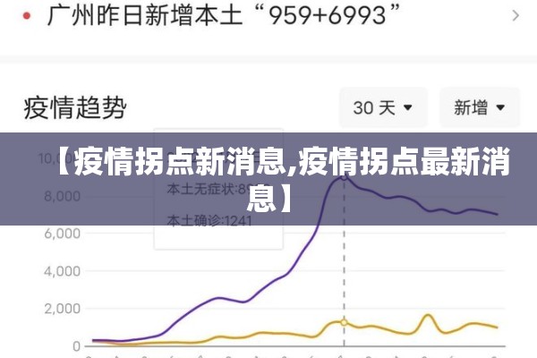 【疫情拐点新消息,疫情拐点最新消息】 【疫情拐点新消息,疫情拐点最新消息】