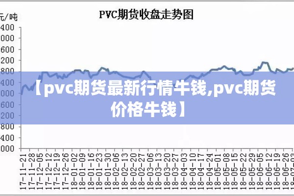 【pvc期货最新行情牛钱,pvc期货价格牛钱】