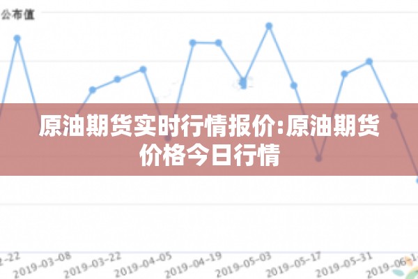 原油期货实时行情报价:原油期货价格今日行情