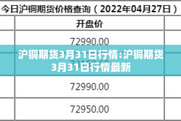 沪铜期货3月31日行情:沪铜期货3月31日行情最新
