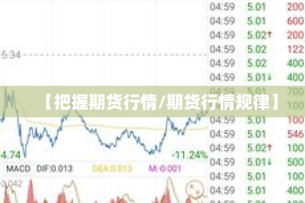 【把握期货行情/期货行情规律】