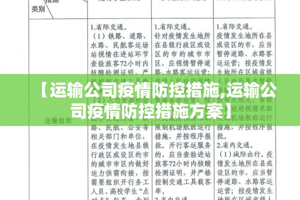 【运输公司疫情防控措施,运输公司疫情防控措施方案】