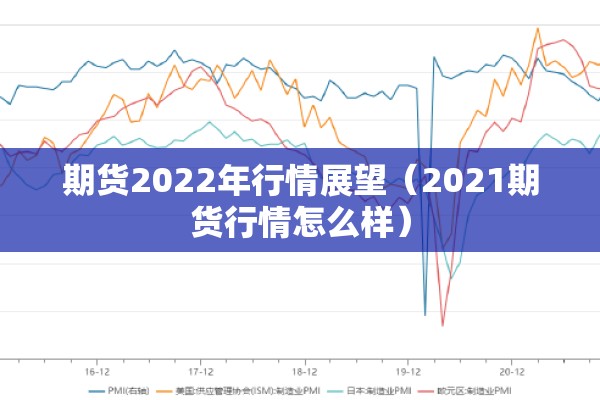 期货2022年行情展望（2021期货行情怎么样）