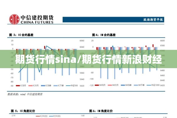 期货行情sina/期货行情新浪财经