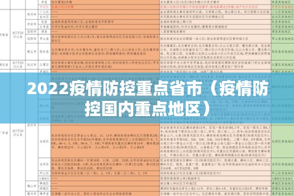 2022疫情防控重点省市（疫情防控国内重点地区）