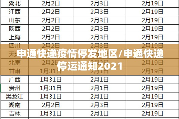 申通快递疫情停发地区/申通快递停运通知2021