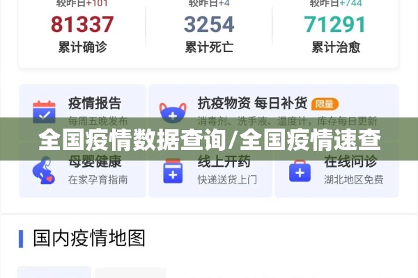 全国疫情数据查询/全国疫情速查