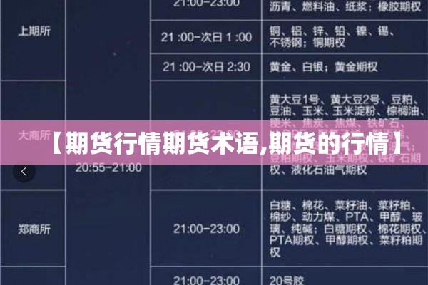 【期货行情期货术语,期货的行情】