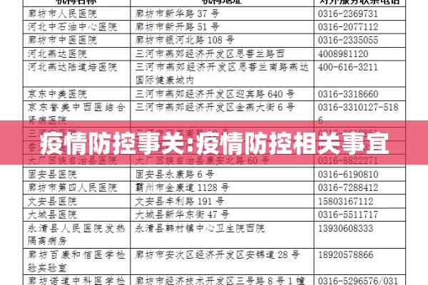疫情防控事关:疫情防控相关事宜