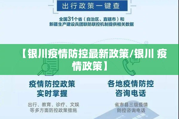 【银川疫情防控最新政策/银川 疫情政策】