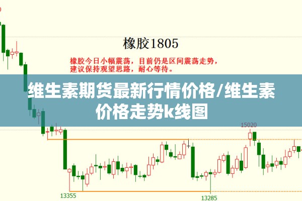 维生素期货最新行情价格/维生素价格走势k线图