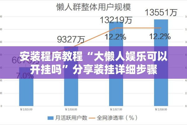 安装程序教程“大懒人娱乐可以开挂吗	”分享装挂详细步骤