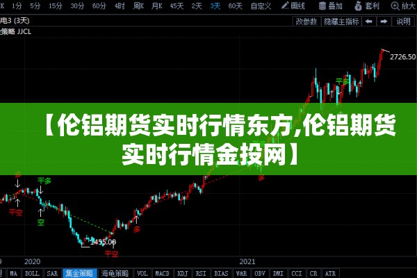 【伦铝期货实时行情东方,伦铝期货实时行情金投网】