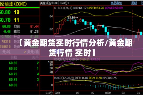 【黄金期货实时行情分析/黄金期货行情 实时】
