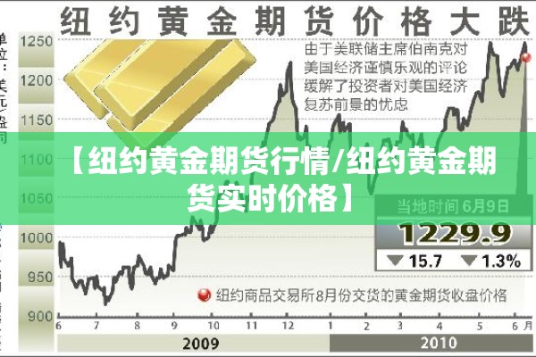 【纽约黄金期货行情/纽约黄金期货实时价格】