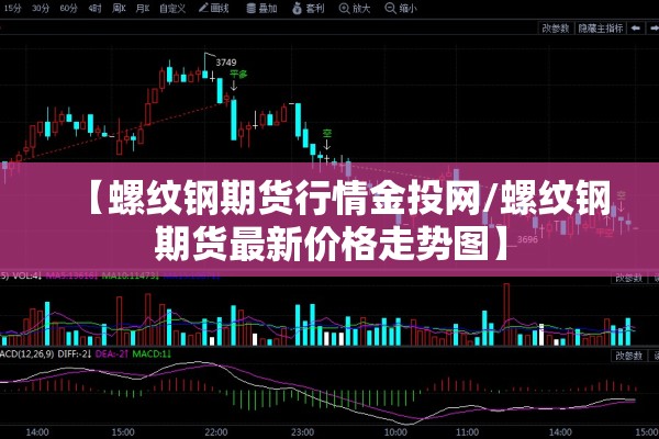 【螺纹钢期货行情金投网/螺纹钢期货最新价格走势图】
