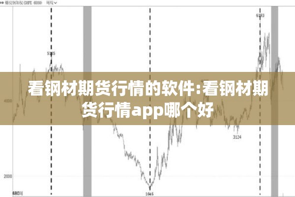 看钢材期货行情的软件:看钢材期货行情app哪个好 看钢材期货行情的软件:看钢材期货行情app哪个好