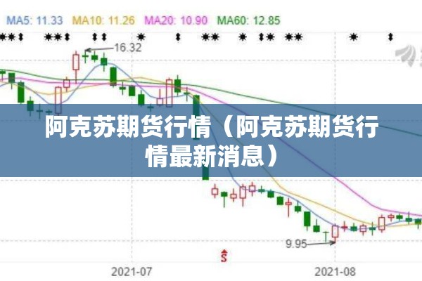 阿克苏期货行情（阿克苏期货行情最新消息）
