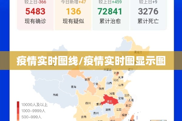 疫情实时图线/疫情实时图显示图