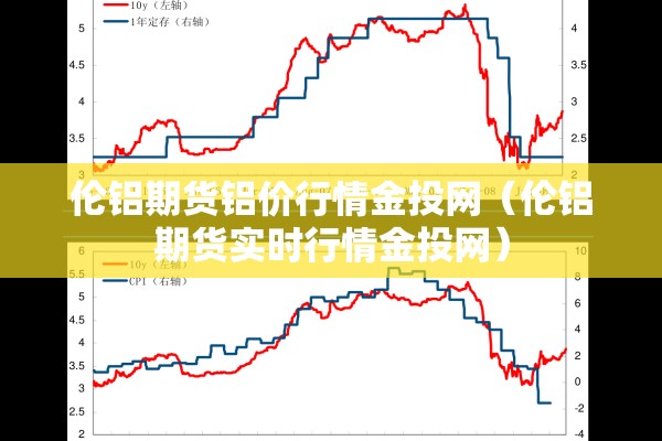 伦铝期货铝价行情金投网(伦铝期货实时行情金投网) 伦铝期货铝价行情金投网(伦铝期货实时行情金投网)