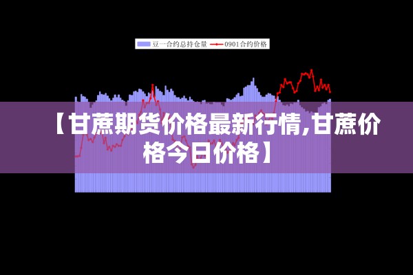 【甘蔗期货价格最新行情,甘蔗价格今日价格】