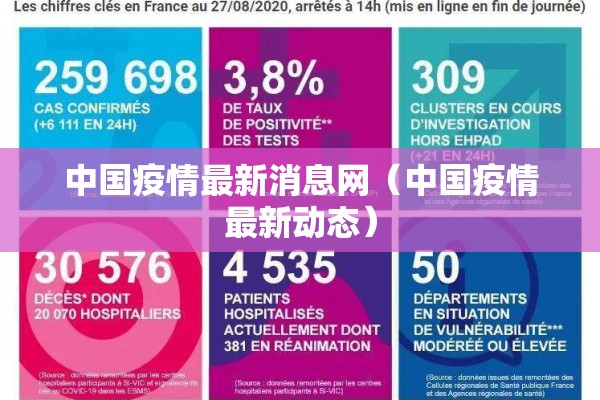中国疫情最新消息网(中国疫情最新动态) 中国疫情最新消息网(中国疫情最新动态)