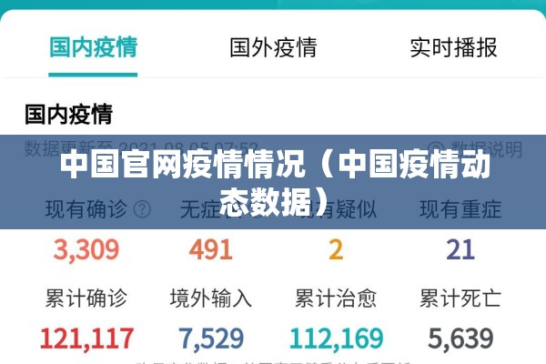 中国官网疫情情况(中国疫情动态数据) 中国官网疫情情况(中国疫情动态数据)