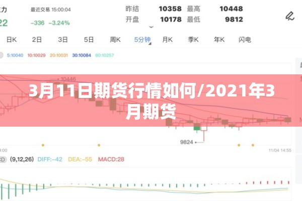 3月11日期货行情如何/2021年3月期货
