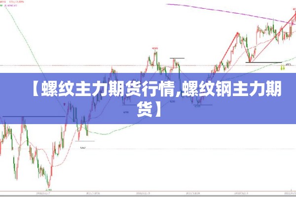 【螺纹主力期货行情,螺纹钢主力期货】