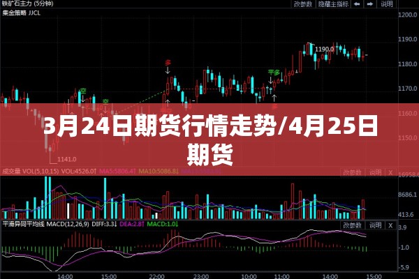 3月24日期货行情走势/4月25日期货