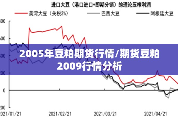 2005年豆粕期货行情/期货豆粕2009行情分析 2005年豆粕期货行情/期货豆粕2009行情分析