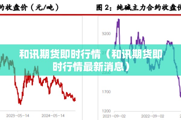和讯期货即时行情(和讯期货即时行情最新消息) 和讯期货即时行情(和讯期货即时行情最新消息)