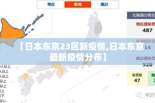 【日本东京23区新疫情,日本东京最新疫情分布】