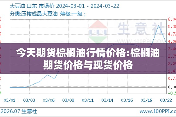 今天期货棕榈油行情价格:棕榈油期货价格与现货价格 今天期货棕榈油行情价格:棕榈油期货价格与现货价格