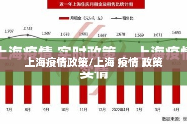 上海疫情政策/上海 疫情 政策 上海疫情政策/上海 疫情 政策