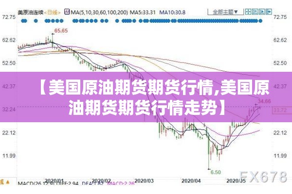 【美国原油期货期货行情,美国原油期货期货行情走势】 【美国原油期货期货行情,美国原油期货期货行情走势】