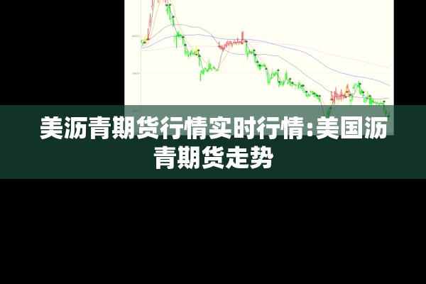 美沥青期货行情实时行情:美国沥青期货走势