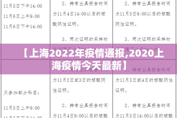 【上海2022年疫情通报,2020上海疫情今天最新】 【上海2022年疫情通报,2020上海疫情今天最新】