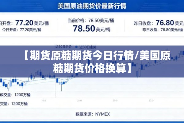 【期货原糖期货今日行情/美国原糖期货价格换算】