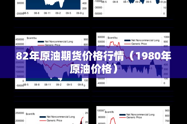 82年原油期货价格行情(1980年原油价格) 82年原油期货价格行情(1980年原油价格)