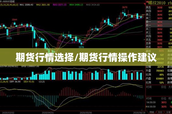 期货行情选择/期货行情操作建议