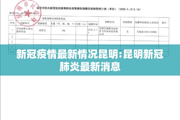 新冠疫情最新情况昆明:昆明新冠肺炎最新消息