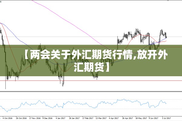 【两会关于外汇期货行情,放开外汇期货】
