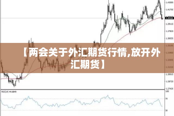【两会关于外汇期货行情,放开外汇期货】